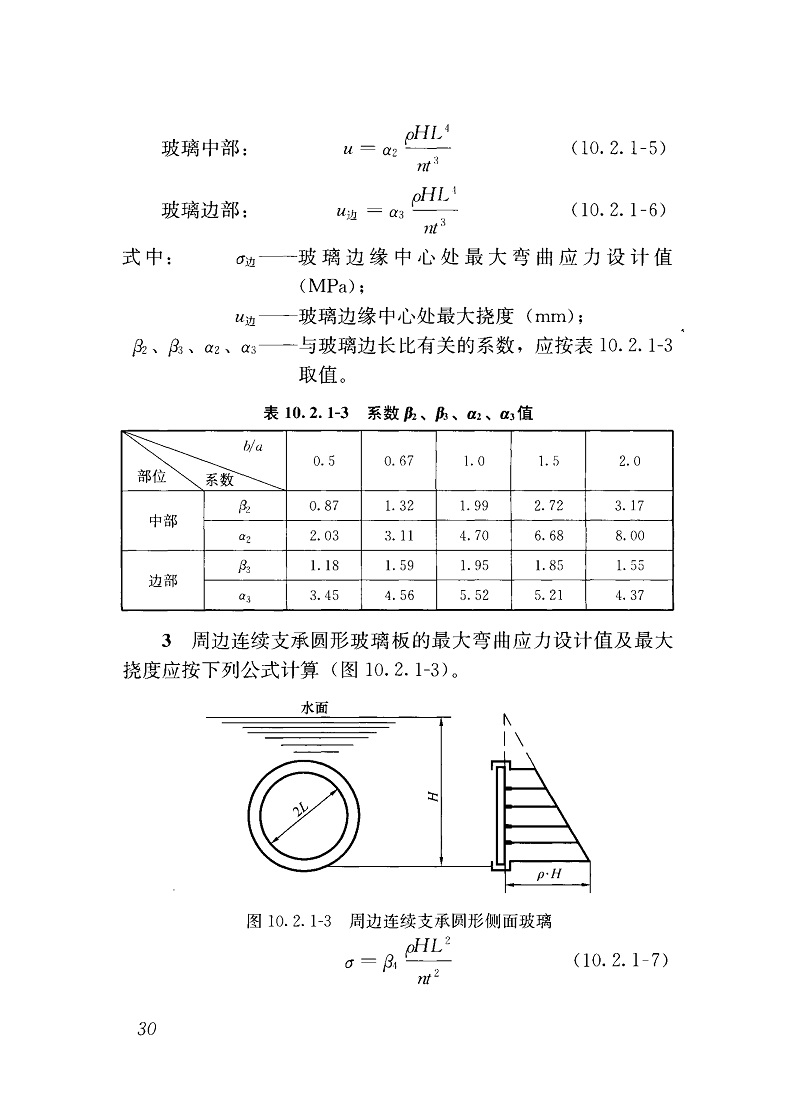 10JGJ1132015建筑玻璃应用技术规程_40.jpg